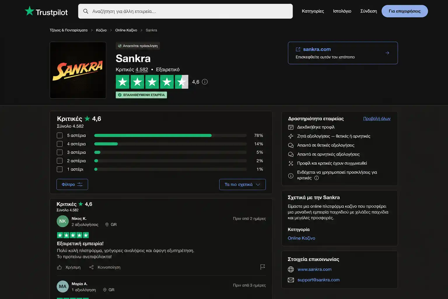 Σελίδα αξιολογήσεων του Sankra στο Trustpilot